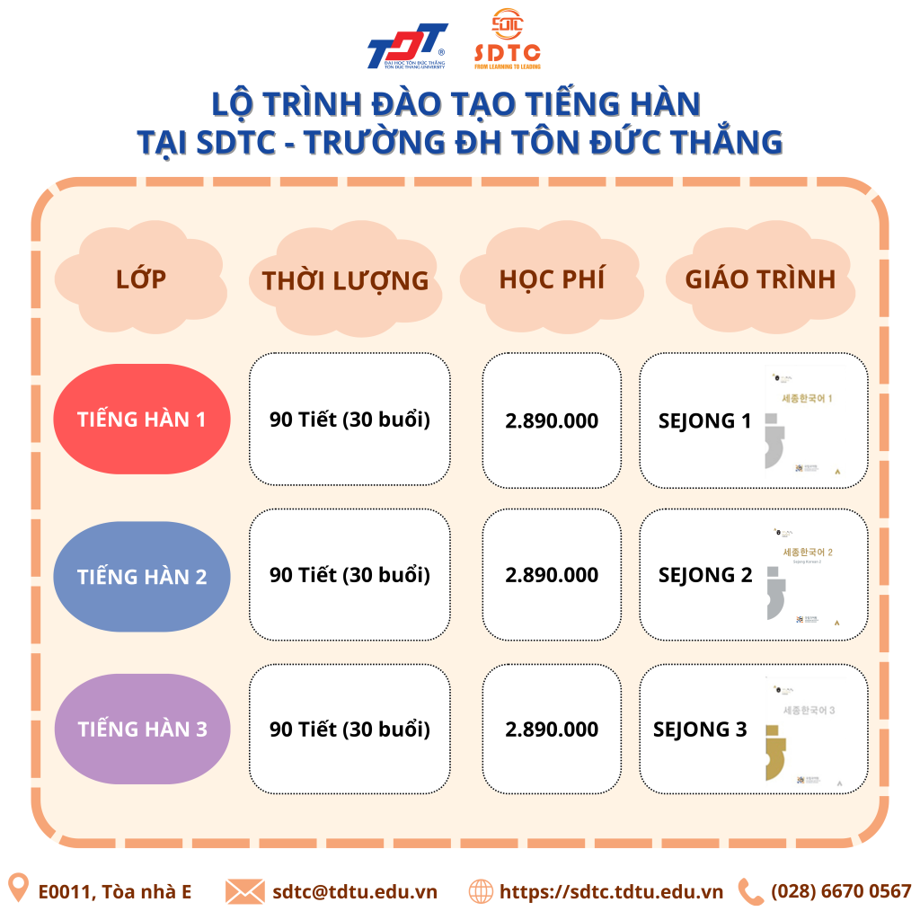 trung nhật hàn