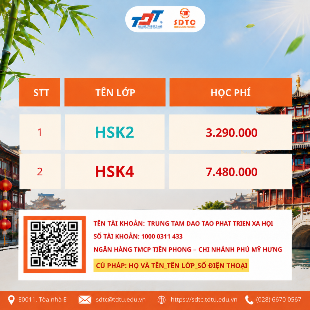 trung nhật hàn, tiếng trung, học tiếng trung quận 7