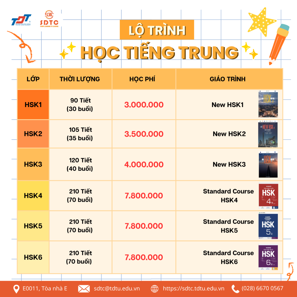 trung nhat han